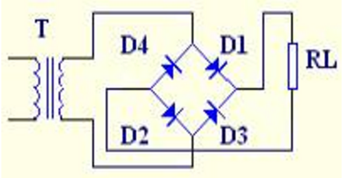 電源客戶看過來 ！整流橋該如何選擇？