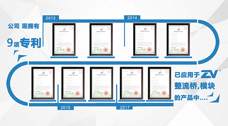 KBPC2510W整流橋堆